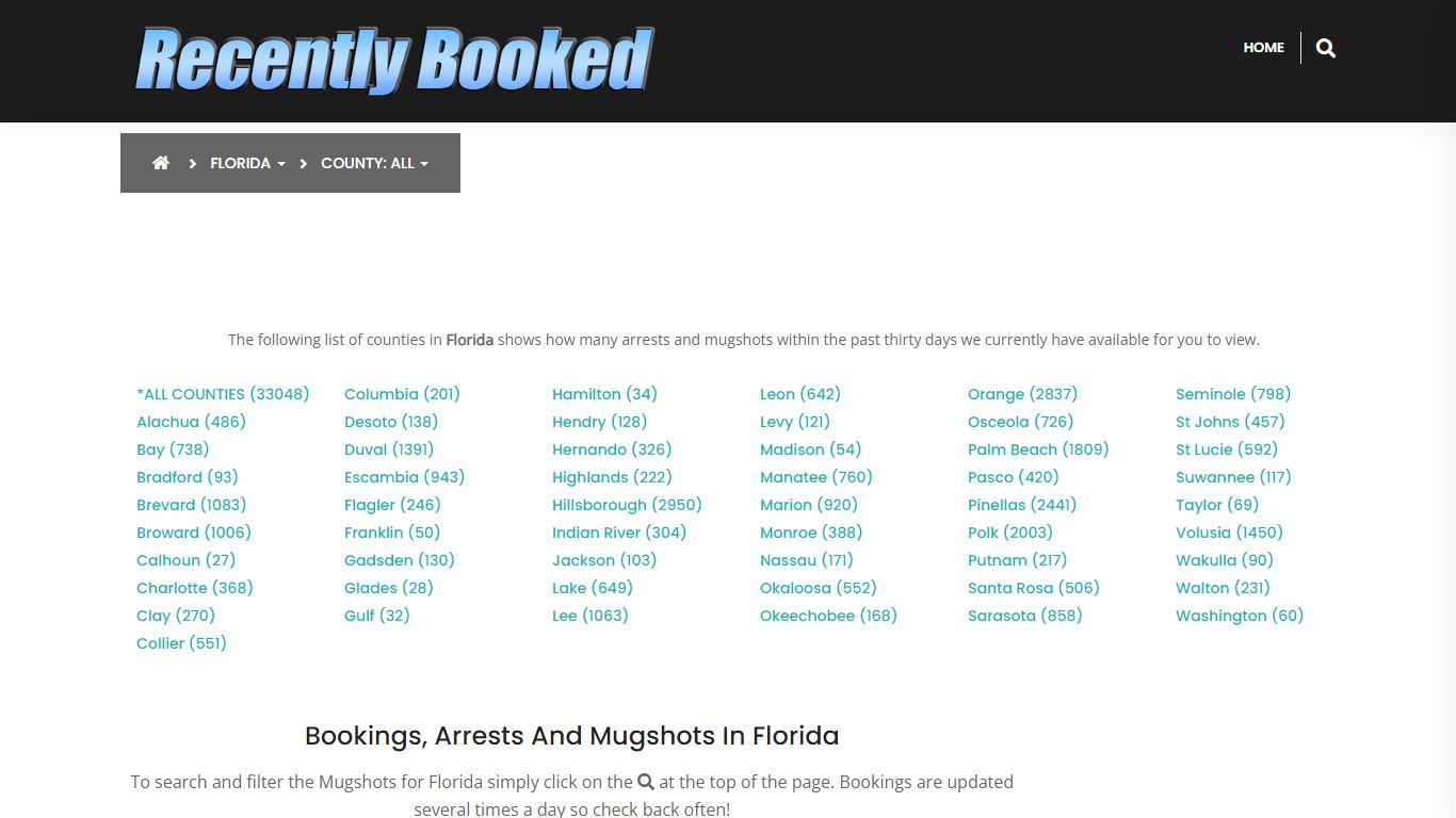 Bookings, Arrests and Mugshots in St Johns County, Florida