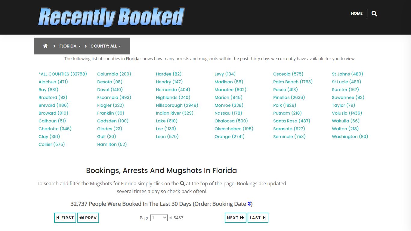 Recent bookings, Arrests, Mugshots in St Johns County, Florida